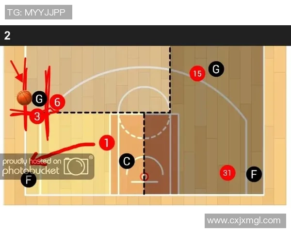 西安篮球队包夹战术解析与深度剖析探讨 西安篮球队包夹战术解析与深度剖析探讨