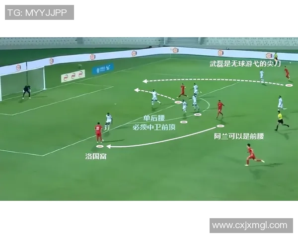 重庆网球队战术分析与表现评估:联赛中的亮点与不足之处 重庆网球队战术分析与表现评估:联赛中的亮点与不足之处