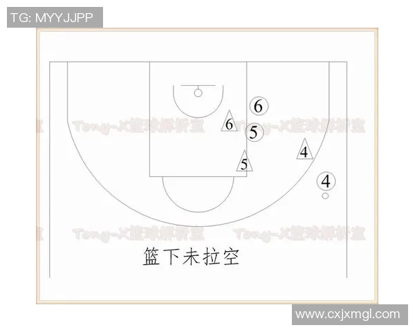 上海篮球队反击战术解析与实战应用探讨