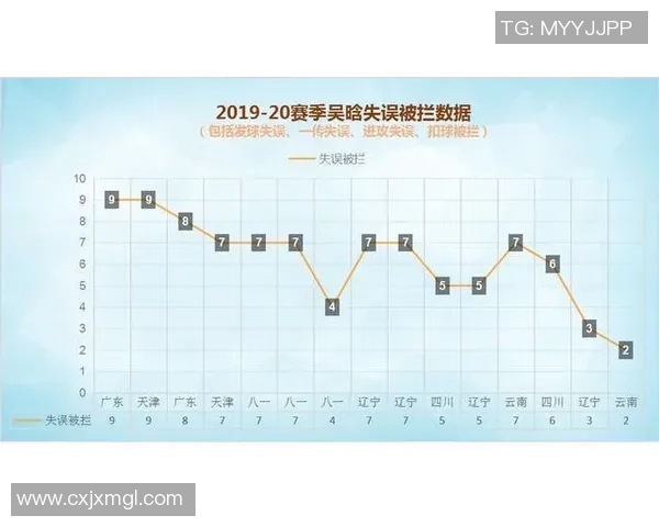 深圳排球队配合策略深度解析与对比分析 深圳排球队配合策略深度解析与对比分析