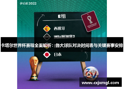 卡塔尔世界杯赛程全面解析：各大球队对决时间表与关键赛事安排