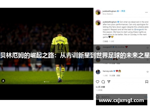 贝林厄姆的崛起之路：从青训新星到世界足球的未来之星